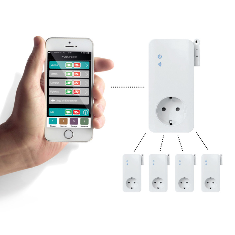 Remote-controlled switch (433 MHz)